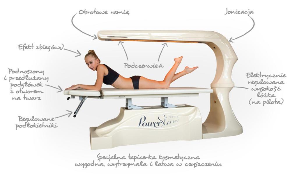Sauna Jacuzzi Romantyczny Dla Pary Z Prywatnym Apartment